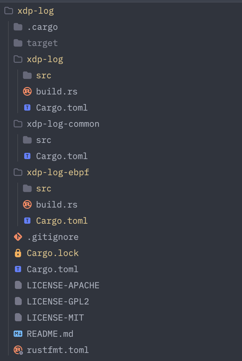 aya project structure